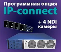 Программная опция IP-Connect