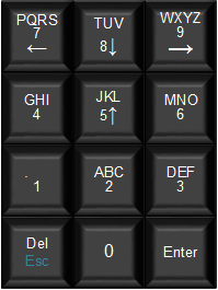 Keypad type 1