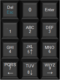 Keypad type 2