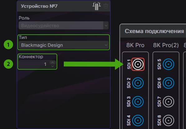 Настройка видеовыхода