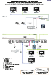 Simple RII 442. 4-channel HD Replay configuration with MI/MV/GA on Graphics Port and PVW on second SDI Output