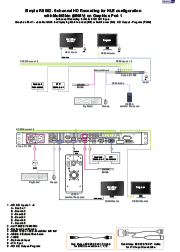 Simple RII 662. 6-сhannel HD Recording for NLE configuration with MultiSkin (MI/MV) on Graphics Port 1