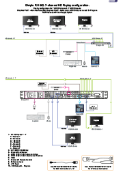 Simple R II 662. 7-channel HD Replay configuration