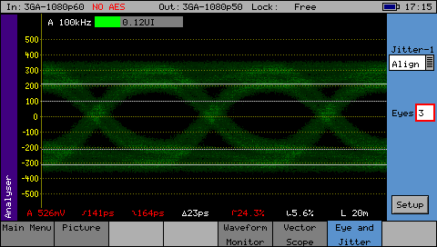 Marshall CV503-WP сигнал 3G-SDI прибор PHABRIX SxE